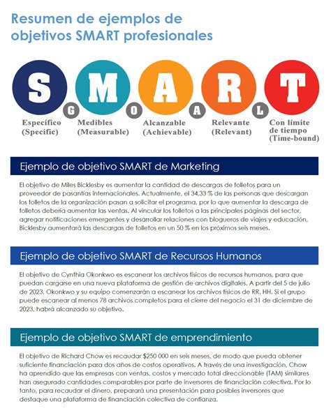 Ejemplos De Metas Smart Profesionales Smartsheet