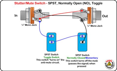 Spst Momentary Switch Wiring Diagram