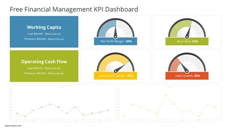 Kpi Powerpoint Template - prntbl.concejomunicipaldechinu.gov.co