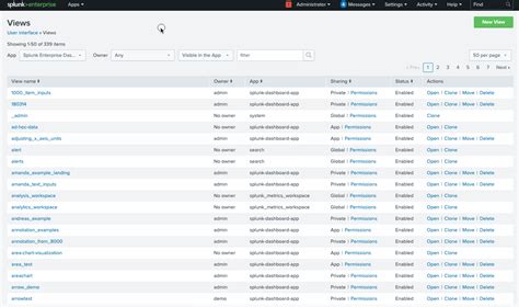 Dashboards Ga Introducing Splunk Dashboard Studio Splunk