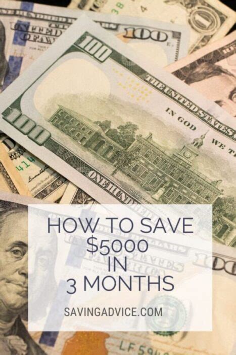 What You Need To Know To Save 5000 In 3 Months Blog