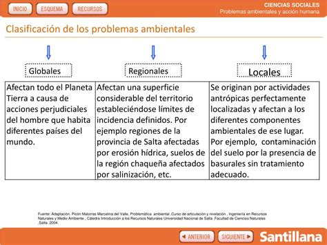 Ppt Problemas Ambientales Y Acción Humana Powerpoint Presentation