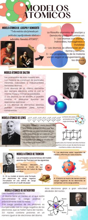 Top Imagen Democrito Y Leucipo Modelo Atomico Abzlocal Mx