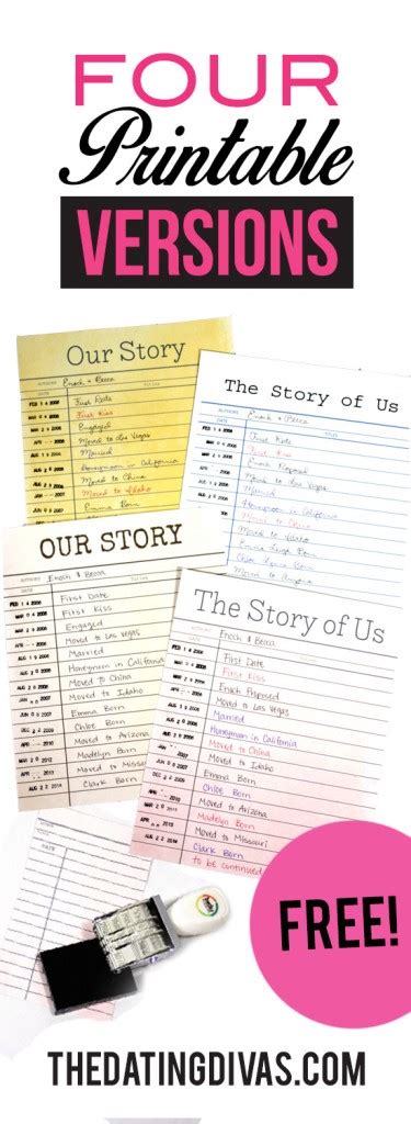 Printable "Our Story" Wall Print