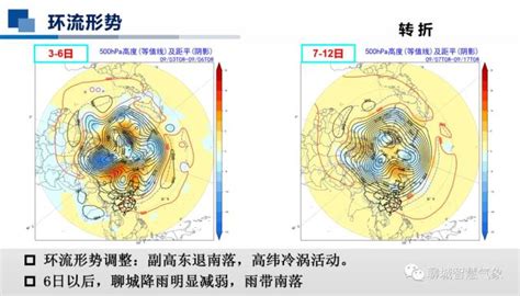 3日夜间到6日白天有连阴雨，并伴有强风，本轮降水过后，将迎来转折性天气澎湃号·媒体澎湃新闻 The Paper