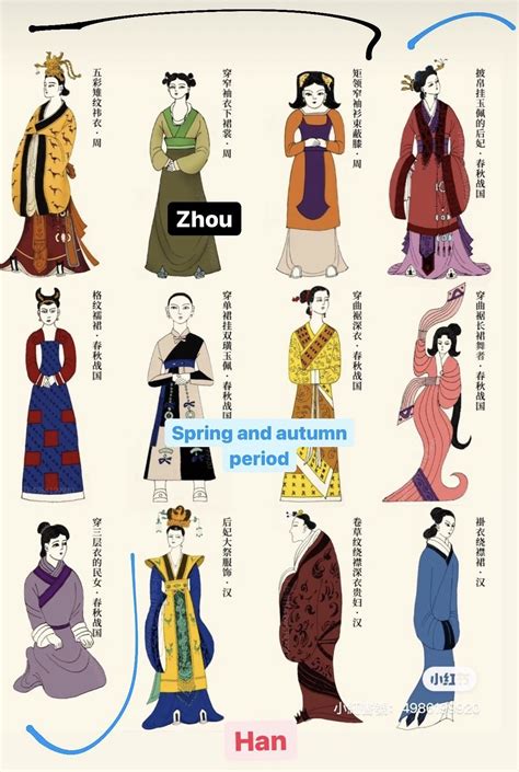 Chinese Fashion Chinese Style Chinese Dress Ancient Chinese Hanfu