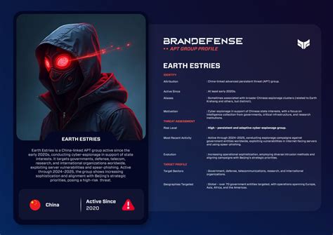 earth estries threat actor sheet brandefense