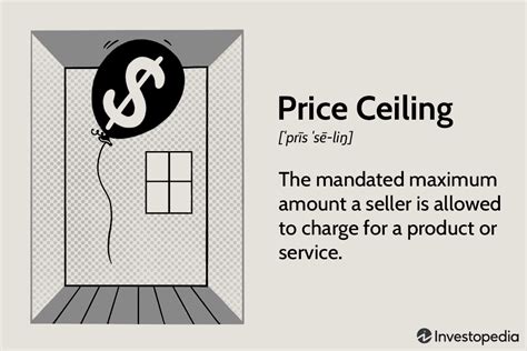 Consequences Of Price Ceiling And Price Floor Discuss The Impacts Of