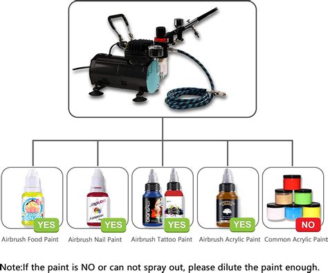 Buy Sagud Airbrush Kit With Compressor Air Brush Compressor With