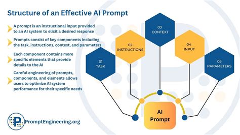 What Are Large Language Model Llm Agents And Autonomous Agents