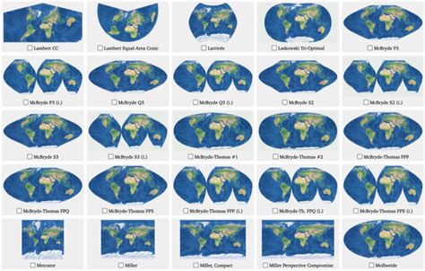 Ventajas Y Desventajas De Proyeccion Mercator Proscont