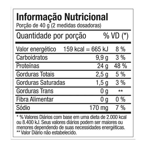 Delicious 3Whey Protein 1 8Kg Wheyzinho Ftw Araki Suplementos