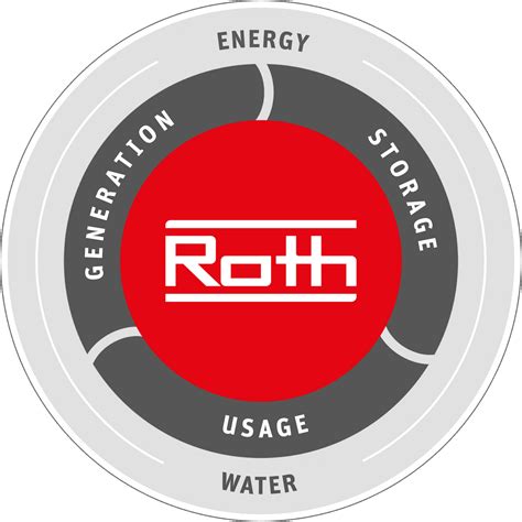 Roth Systems For Modern Building Technologies Roth Werke