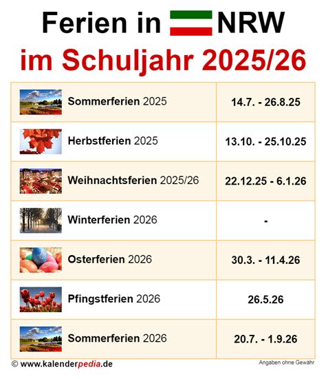 Ferien in Nordrhein-Westfalen (NRW) im Schuljahr 2025/26