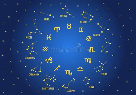 Zodiac Signs Vector Icon Set Stock Vector Illustration Of Gold