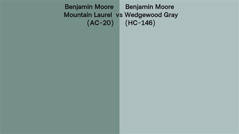 Benjamin Moore Mountain Laurel Vs Wedgewood Gray Side By Side Comparison