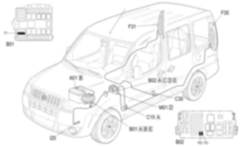 Fiat Doblo V Da Reversing Lights My Wiring