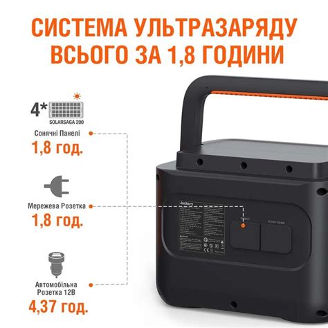 Jackery Explorer 1000 Pro ᐈ Купить портативную зарядную станцию Jackery ...