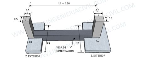 Diseño de una viga de cimentacion Hoja de Calculo