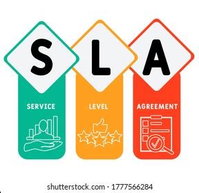 5+ Hundred Service Level Agreement Office Royalty-Free Images, Stock ...