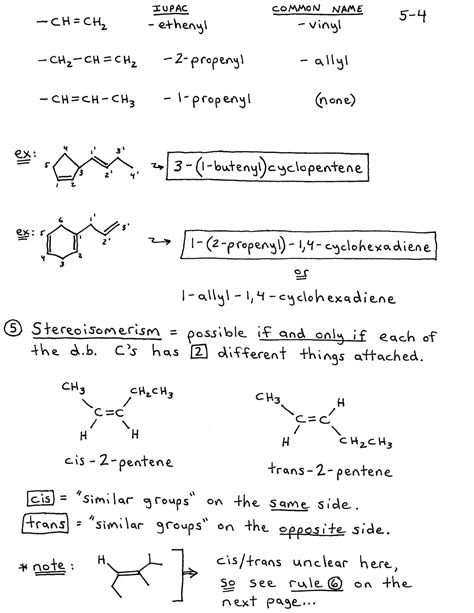 5 Structure And Reactivity Of Alkenes Organic Chemistry Notes Etsy