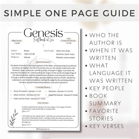 Bible Tip Ins Printable | Easy Bible Summary Guide | Entire Bible