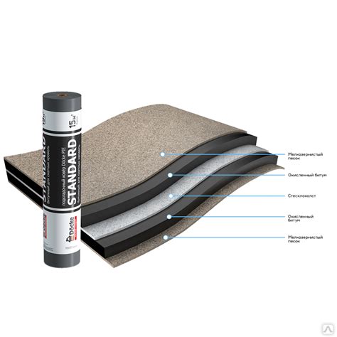 Ковер подкладочный Pie Standard 15,0 м2 Docke, цена в Сочи от компании ...