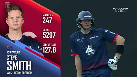 Steven Smith 46 Runs Vs MI New York WF Vs MINY 3rd Match Match