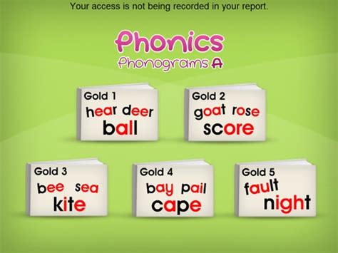 What is phonograms