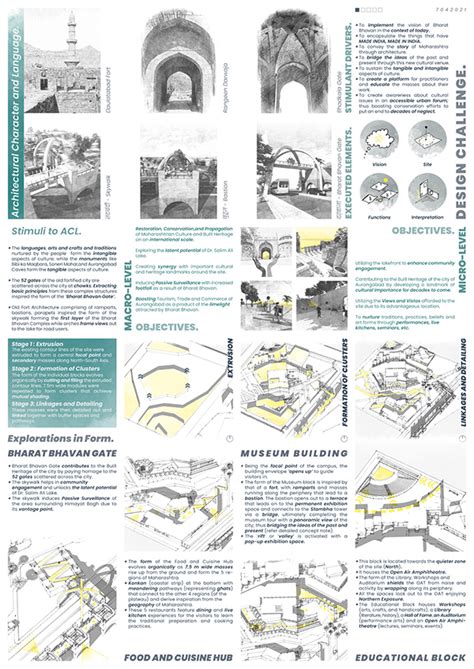 Architecture Thesis - Bharat Bhavan 2020 :: Behance