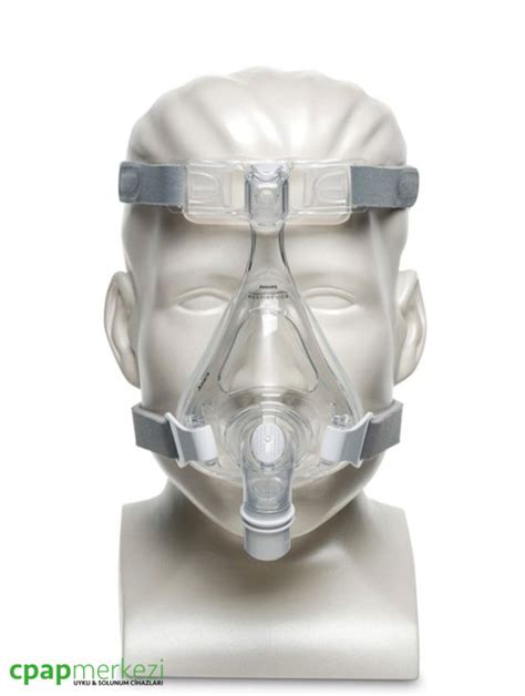 Full Face CPAP Masks