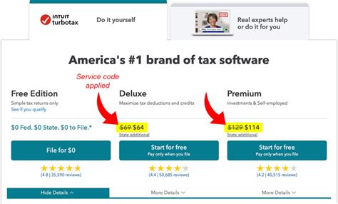 7 Turbotax Service Codes Free Live 15 Discount • 2023