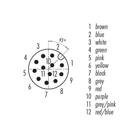 M12 Pin 12 Pin Sensor Connector Pinout Coding Connector 41 OFF
