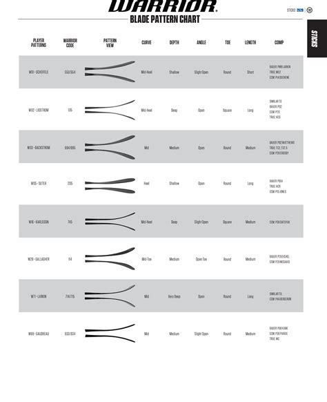 Warrior Covert Snipe Pro SMU Senior Grip Hockey Stick - Various Patterns