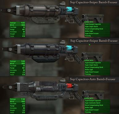 Super Laser Rifle Mods with STANDALONE Textures at Fallout 4 Nexus ...