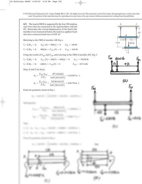 Solution Determine The Elongation Of The A 36 Steel Member When It Is