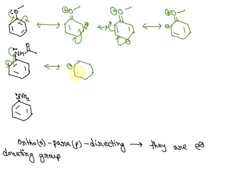 SOLVED: Draw resonance structures for aniline, anisole, and acetanilide ...