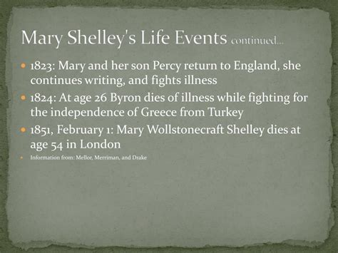 PPT - Mary Wollstonecraft Shelley's Biography PowerPoint Presentation ...