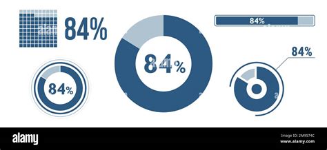 Percent Loading Data Icon Set Eighty Four Circle Diagram Pie Donut