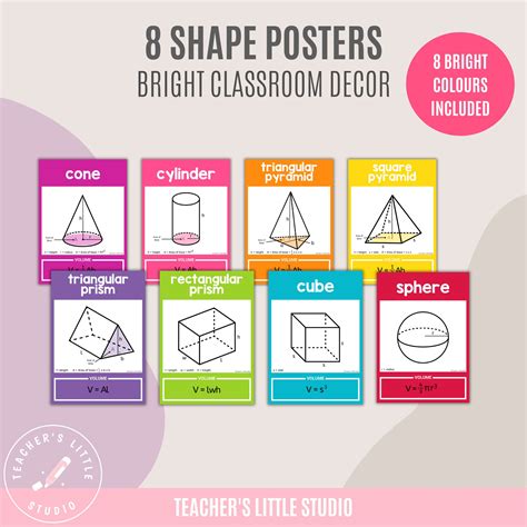 Volume Formula Posters Set Of 8 Posters Geometry Posters Math Resources Math Anchor Charts