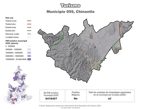 Turismo En Municipio De Chinantla Subsecretaría De Planeación