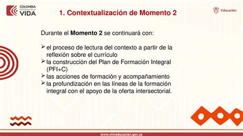 Momento Pta F I Formacion Crese Ppt