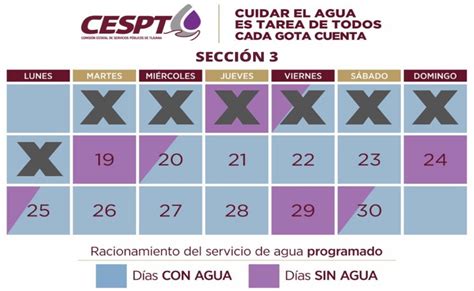 Sigue Presa El Carrizo Con Bajo Nivel De Agua Cespt