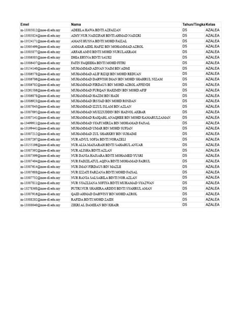 senarai id murid   delima