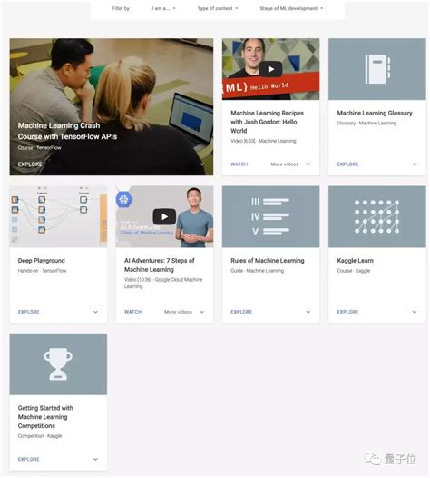 全程中文！谷歌发布机器学习速成课…