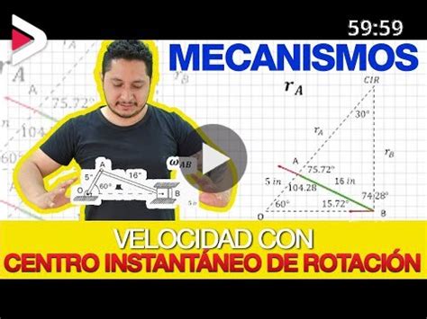 Ejercicio Resuelto De Velocidad En Mecanismo De Tres Barras Por Centros