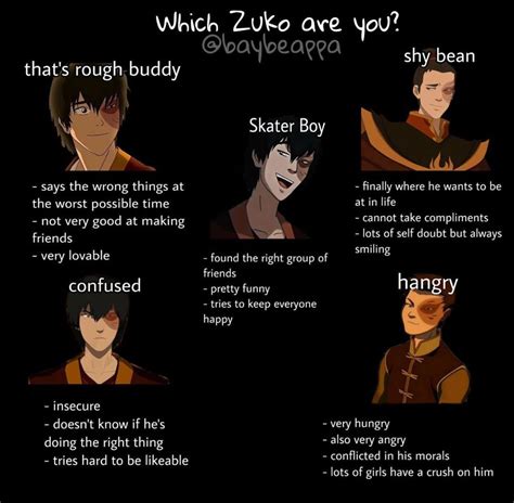 Prince Zuko Memes