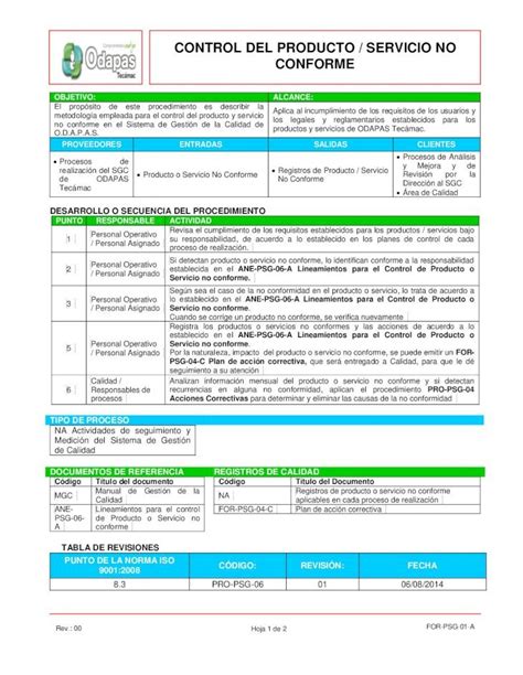 Pdf Control Del Producto Servicio No Conforme Control Del