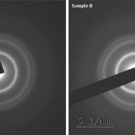 Select Area Electron Diffraction SAED Patterns Of ZnS QDs Sample A