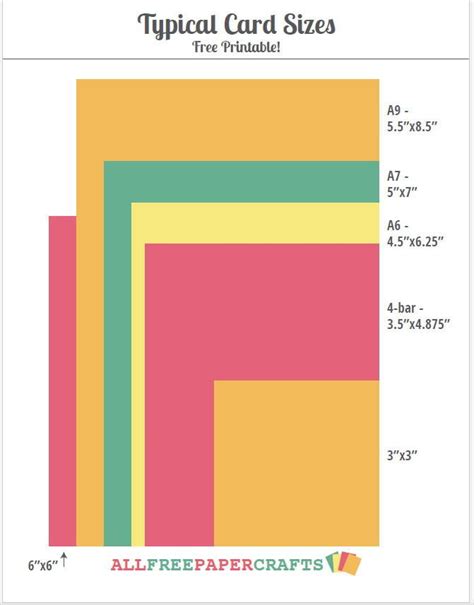 note card sizes chart - Greta Coppola